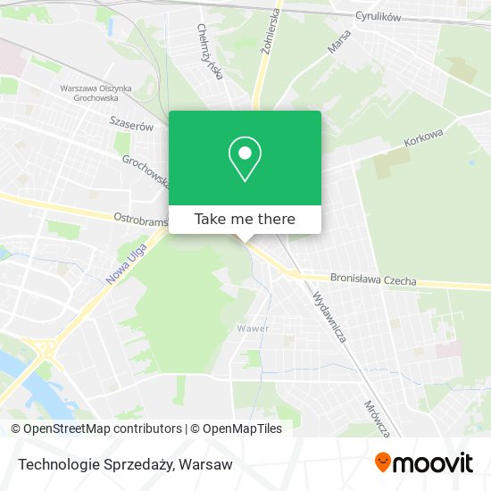 Technologie Sprzedaży map