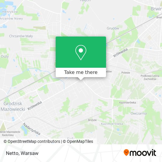 Netto map