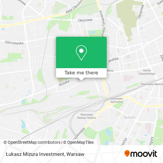 Łukasz Mizura Investment map