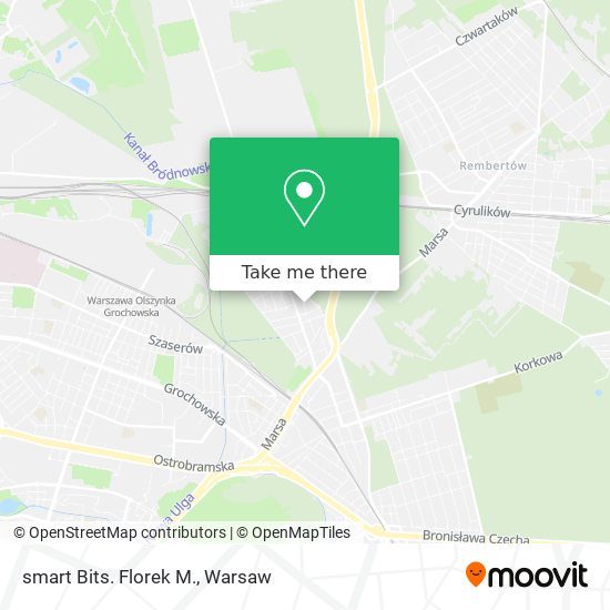 smart Bits. Florek M. map