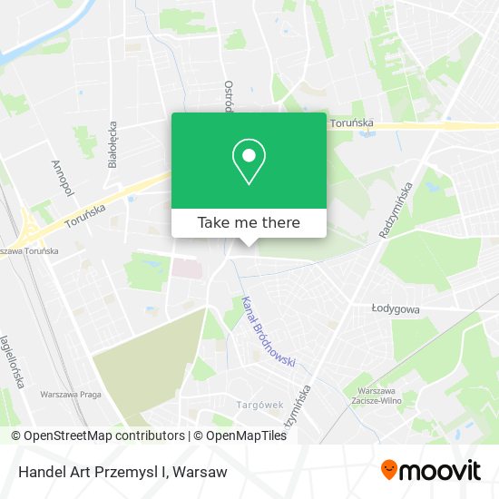 Handel Art Przemysl I map