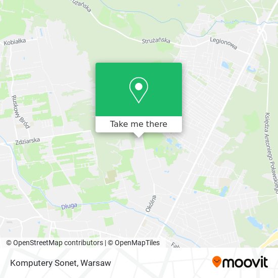 Komputery Sonet map