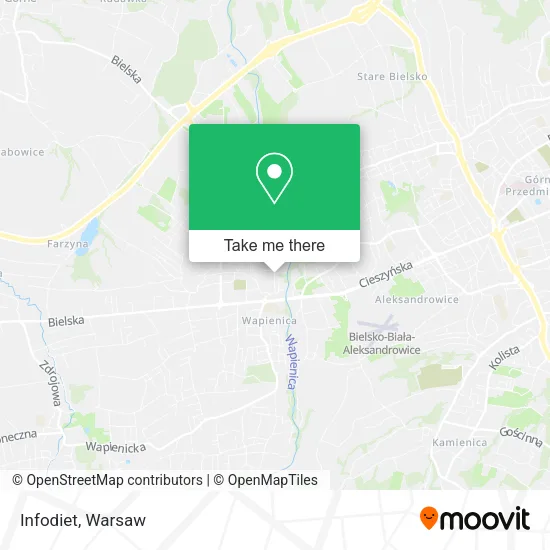 Карта Infodiet