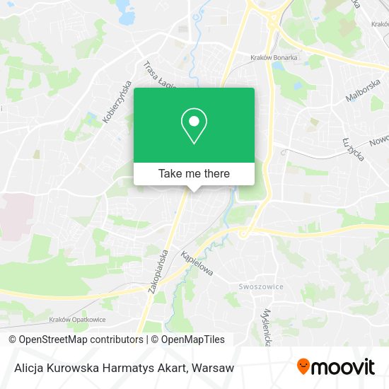 Alicja Kurowska Harmatys Akart map