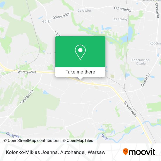 Kolonko-Mikłas Joanna. Autohandel map