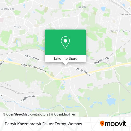 Patryk Kaczmarczyk Faktor Formy map