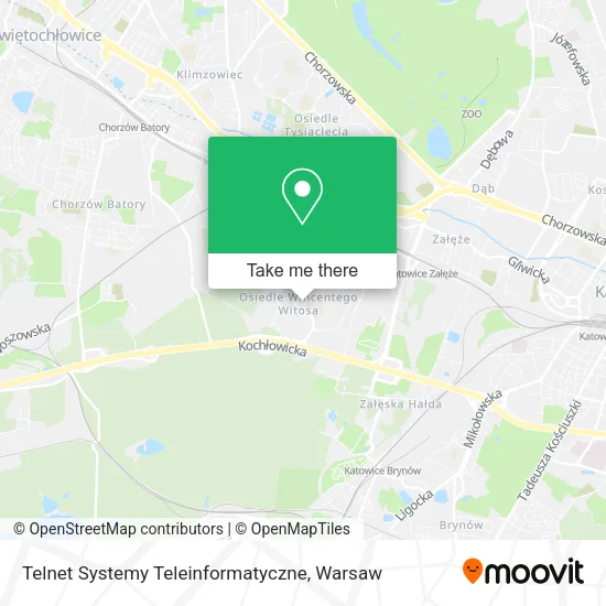 Карта Telnet Systemy Teleinformatyczne