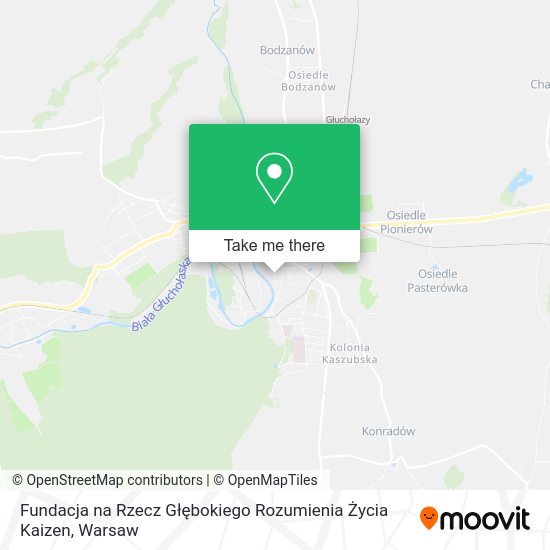 Fundacja na Rzecz Głębokiego Rozumienia Życia Kaizen map