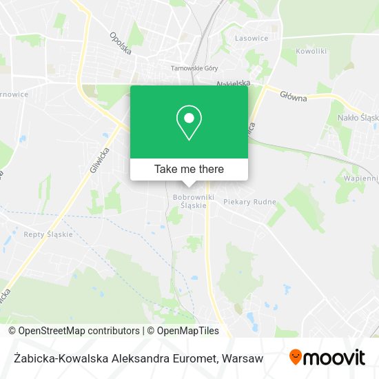 Żabicka-Kowalska Aleksandra Euromet map