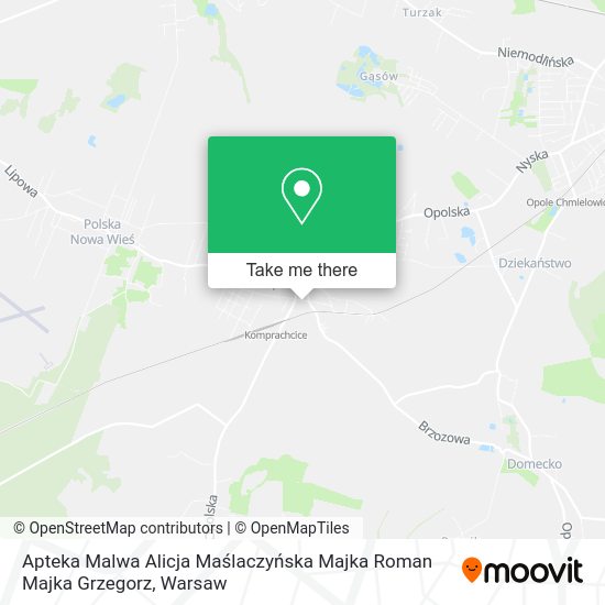 Apteka Malwa Alicja Maślaczyńska Majka Roman Majka Grzegorz map