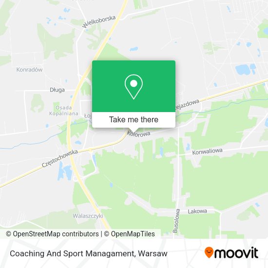 Coaching And Sport Managament map