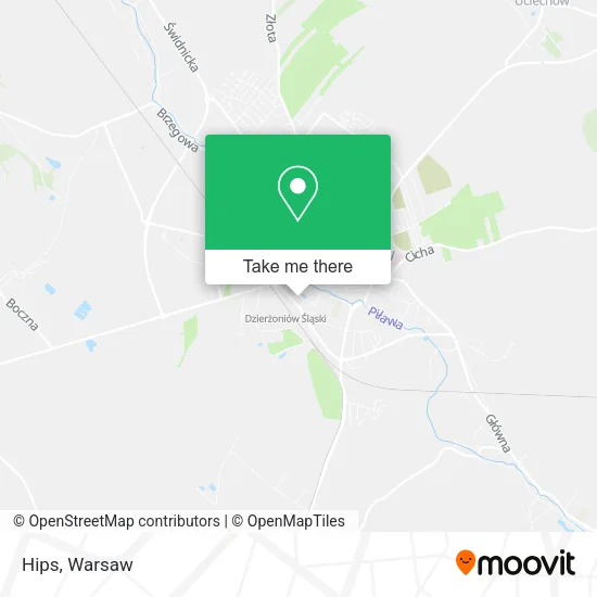 Hips map