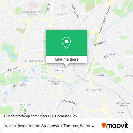 Vortex Investments Stachowiak Tomasz map