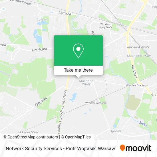 Карта Network Security Services - Piotr Wojtasik