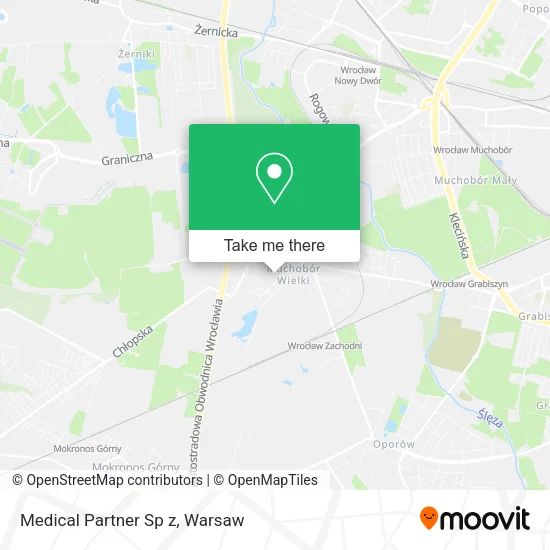 Карта Medical Partner Sp z