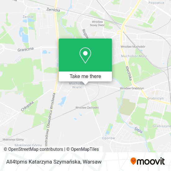 All4tpms Katarzyna Szymańska map