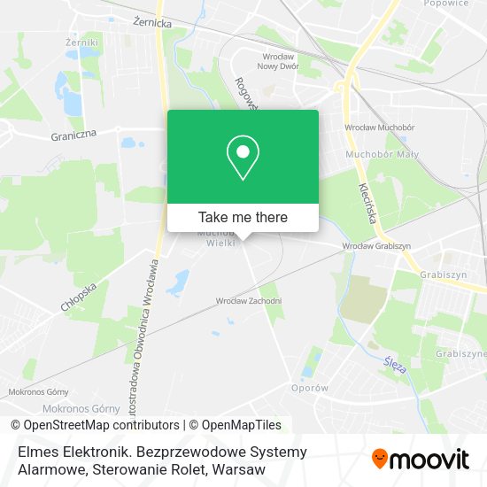 Elmes Elektronik. Bezprzewodowe Systemy Alarmowe, Sterowanie Rolet map