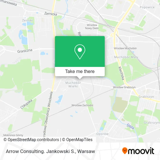 Карта Arrow Consulting. Jankowski S.