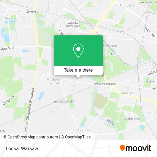 Lossa map
