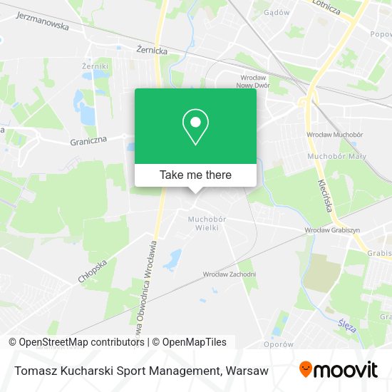 Tomasz Kucharski Sport Management map