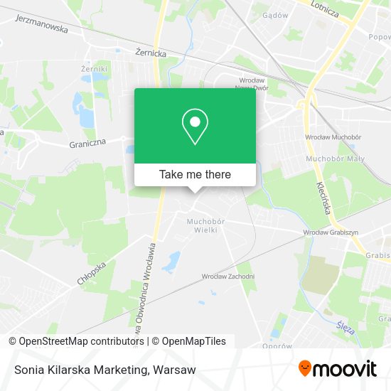 Sonia Kilarska Marketing map