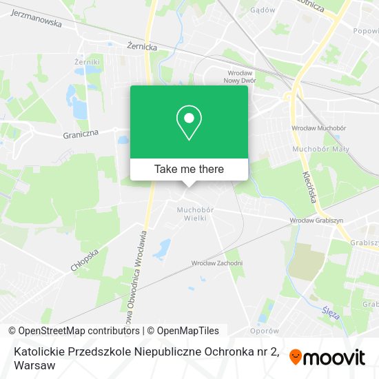 Katolickie Przedszkole Niepubliczne Ochronka nr 2 map