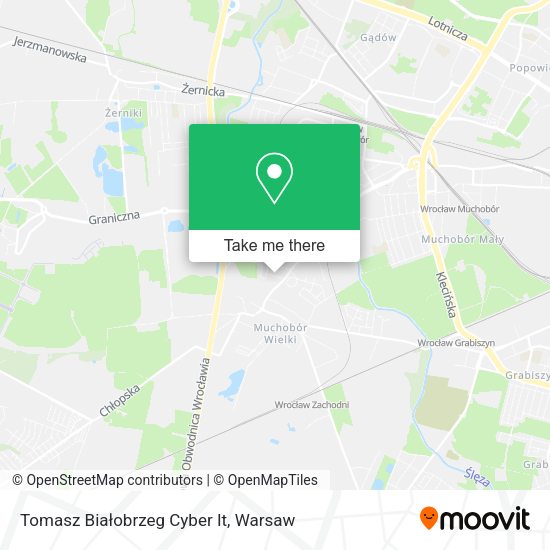 Tomasz Białobrzeg Cyber It map