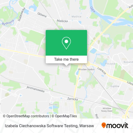 Izabela Ciechanowska Software Testing map