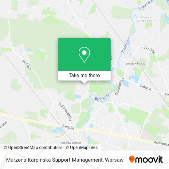 Marzena Karpińska Support Management map