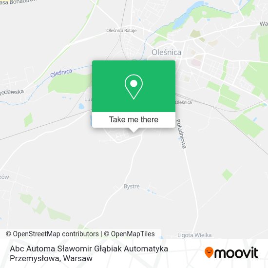 Abc Automa Sławomir Głąbiak Automatyka Przemysłowa map