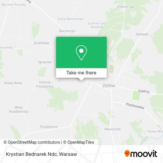 Krystian Bednarek Ndc map