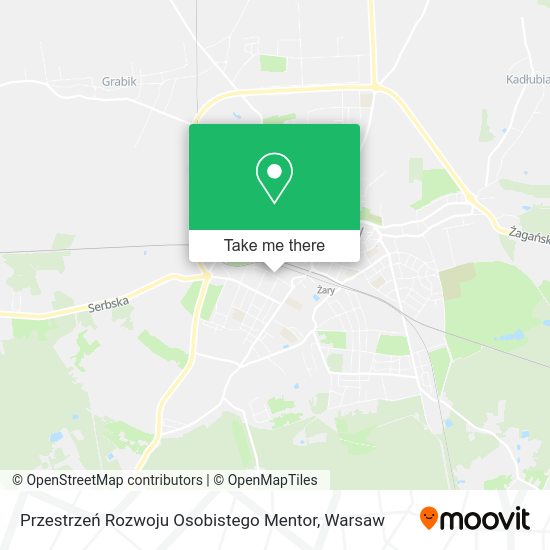 Przestrzeń Rozwoju Osobistego Mentor map