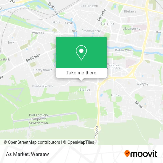 As Market map