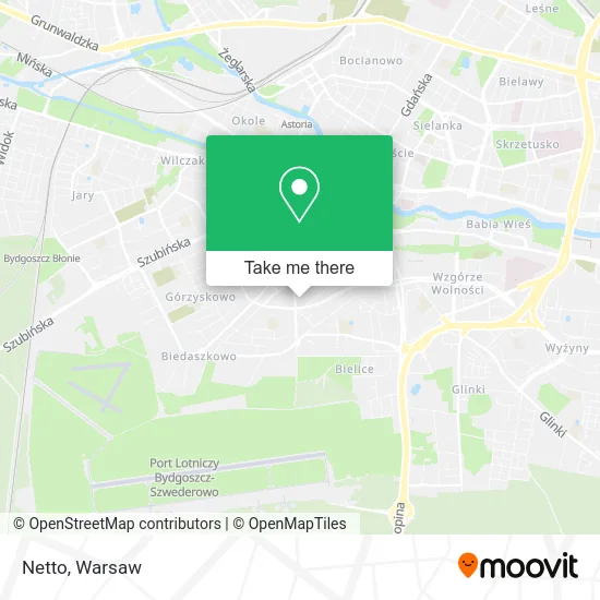 Netto map