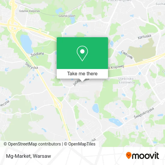 Mg-Market map