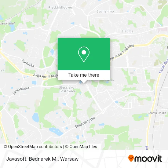 Карта Javasoft. Bednarek M.