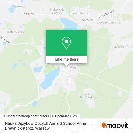 Карта Nauka Języków Obcych Anna S School Anna Drewniak-Karcz