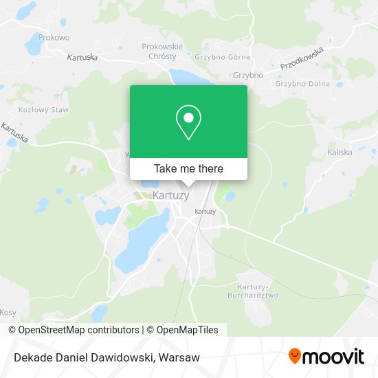 Dekade Daniel Dawidowski map