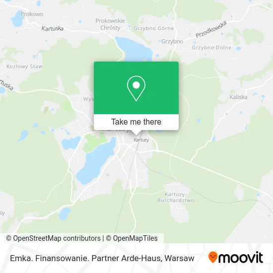 Карта Emka. Finansowanie. Partner Arde-Haus