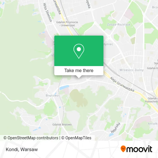 Kondi map