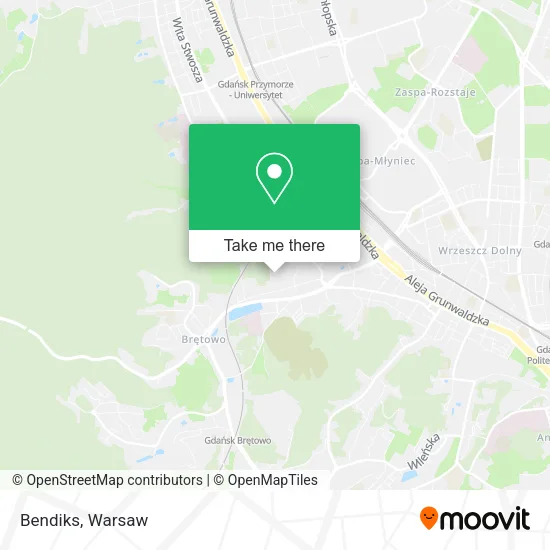 Bendiks map