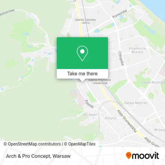 Arch & Pro Concept map