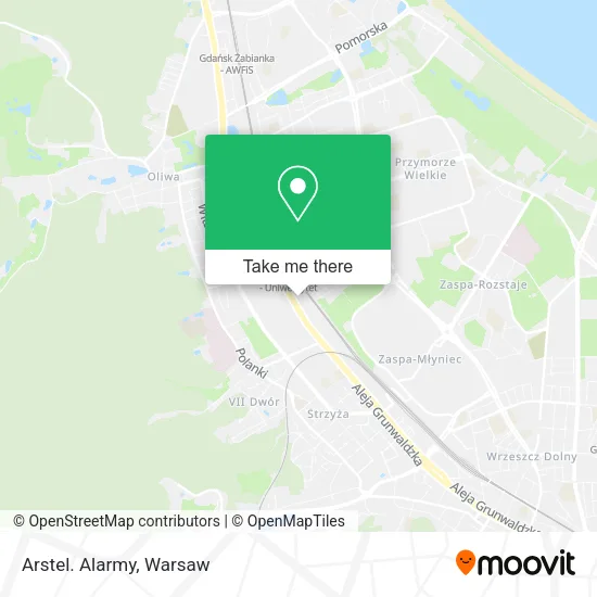 Arstel. Alarmy map