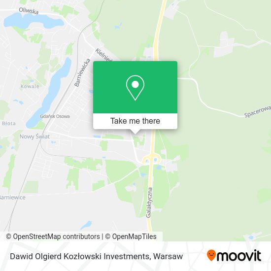 Dawid Olgierd Kozłowski Investments map