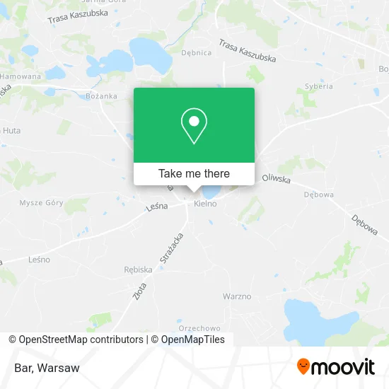 Bar map