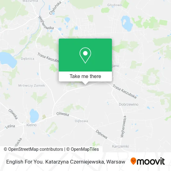 Карта English For You. Katarzyna Czerniejewska