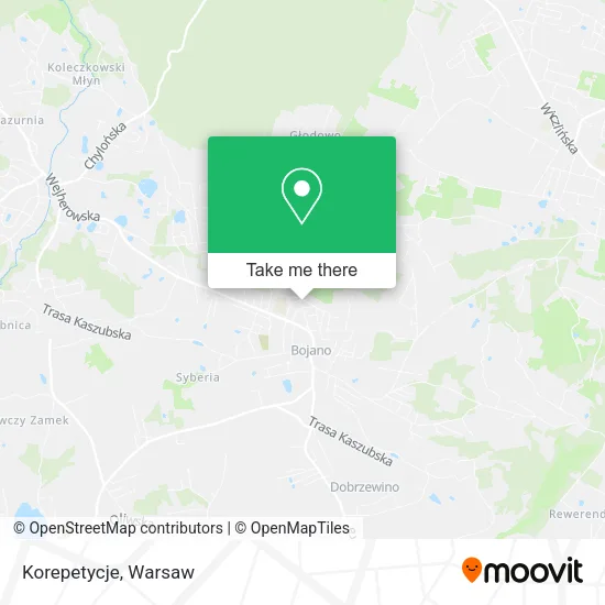 Korepetycje map