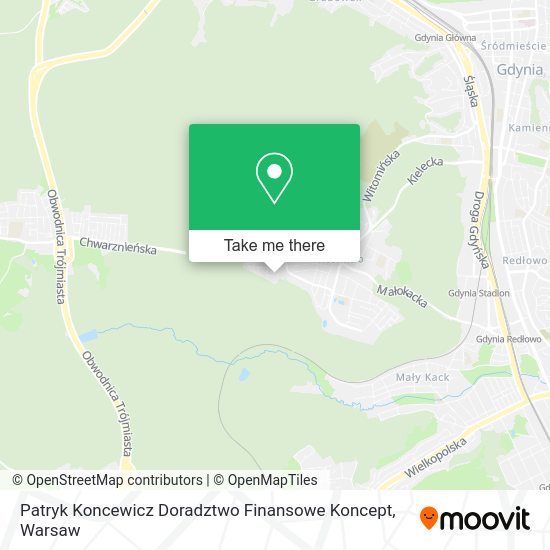 Patryk Koncewicz Doradztwo Finansowe Koncept map