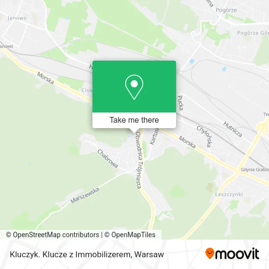 Карта Kluczyk. Klucze z Immobilizerem