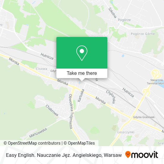 Easy English. Nauczanie Jęz. Angielskiego map